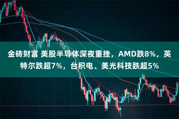 金砖财富 美股半导体深夜重挫，AMD跌8%，英特尔跌超7%，台积电、美光科技跌超5%